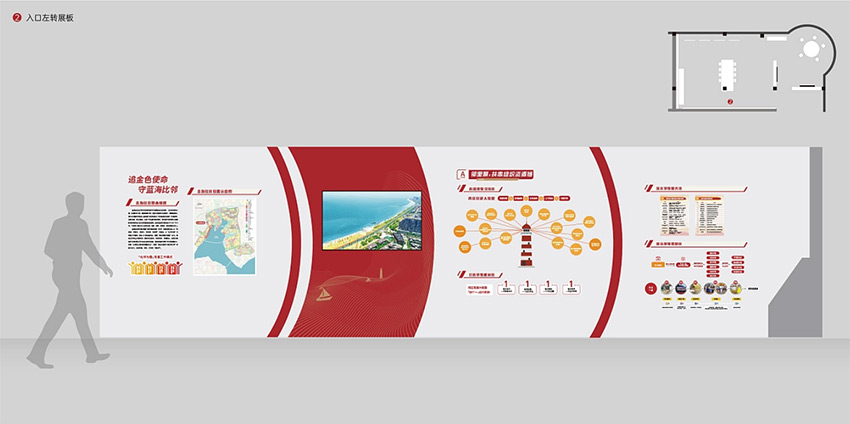 黨建展廳、街道社區(qū)文化、黨群服務(wù)中心、新時(shí)代驛站—美刻與您同行！